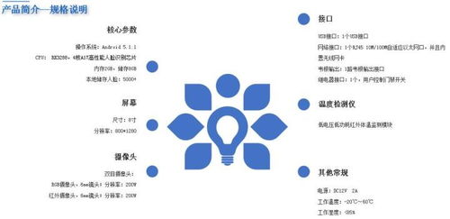 投石科技溫度檢測(cè)人臉識(shí)別設(shè)備 智慧防疫的新利器