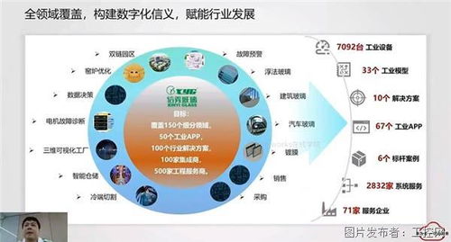 華為云“大咖有云”開播 把脈制造業(yè)數(shù)據(jù)之道，釋放工業(yè)互聯(lián)網(wǎng)數(shù)據(jù)價值