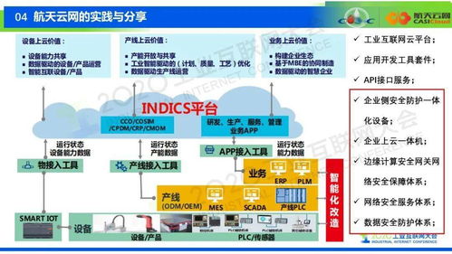 中小型工業(yè)企業(yè)工業(yè)互聯(lián)網(wǎng)安全共享模式創(chuàng)新與實踐路徑——以數(shù)據(jù)服務(wù)為核心